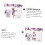 Blanket Registry Crib Newborn Cot Nest Month Stuff 6