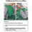 (Green) Bedridden Patient Turning Device-multifunctional Turning Pillow 4