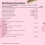 WeightWorld Womens Probiotics 30B CFU - 90 Vegan Capsules 4