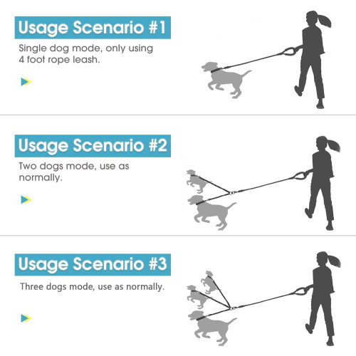 3 Dog Leash No Tangle, Multiple Dog Lead Shock Absorbing Bungee with Padded Handle 1