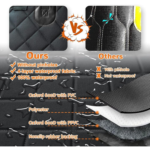 Dog Car Seat Cover for Back Seat Cat Mat Scratchproof 2