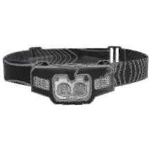 Powerful Usb Rechargeable Led Head Torch, Bright 2200 Lm With Motion S
