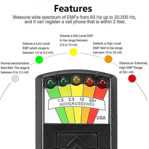 Digital Electromagnetic Field Radiation Tester Handheld 5 LED Gauss EMF Meter 1