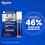Regaine Regaine Foam For Men - 3 month supply - 3 x 73ml 5