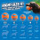 Chuckit! ChuckIt! Canine Hardware Medium Ultra Balls Classic 4-Pack,Orange 3