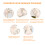 Ginger Fat Burning Cream Anti-cellulite Body Slim 4