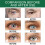 3BOX Eye Drops Relieve Eye Fatigue Dry Vision Care 5