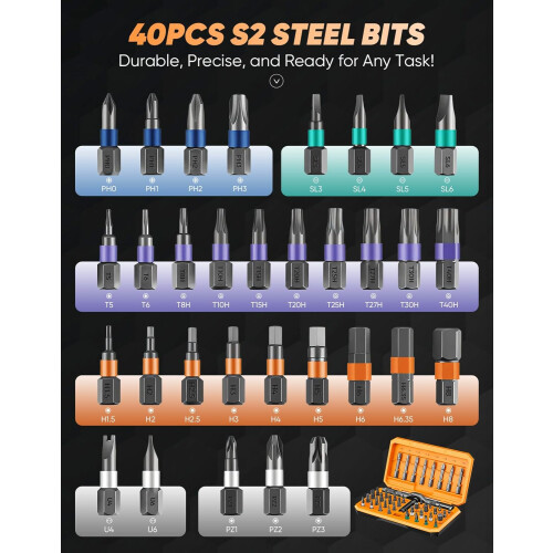 42 in 1 Magnetic Screwdriver Set, Ratcheting Screwdriver Set, Versatile Ratchet Handle 1