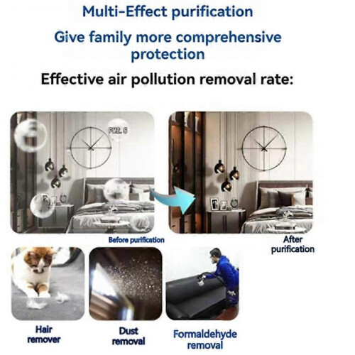 Air Purifier Filter for Xiaomi Mijia 4 Lite Air Purifier Relacement 2