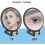 (Black)30x Magnifying Mirror Travel Hand Mirrors with Handle - Double Side Handheld Mirror with 1X 30X Magn 2
