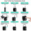 4 Digit Combination Padlock Outdoor, School Lock, Gym Lock and Black Lock 5