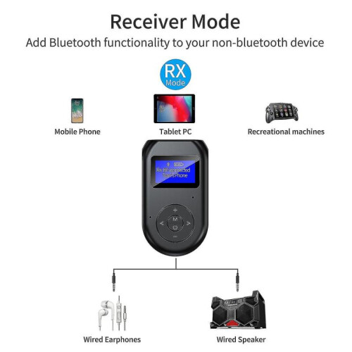 Bluetooth Adapter, Transmitter Receiver 2 In 1 Wireless Bluetooth 5.0 2