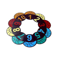 Basketball Spot Marker,colorful Anti- Sports Training Markers,9 Inches,round Flat Number Dots, Trai