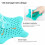 (Red) Kitchen Sink Anti-clogging Pentagram Starfish Silicone Bathroom Drain Strainer 5