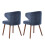 Living And Home (Blue) Set of 2 Upholstered Dining Chairs 4