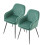 Living And Home (Green) Set of 2 Upholstered Dining Chairs 1
