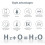 Hydrogen Water Bottle Generator for Home, Office, Gold Ref: 5498 4