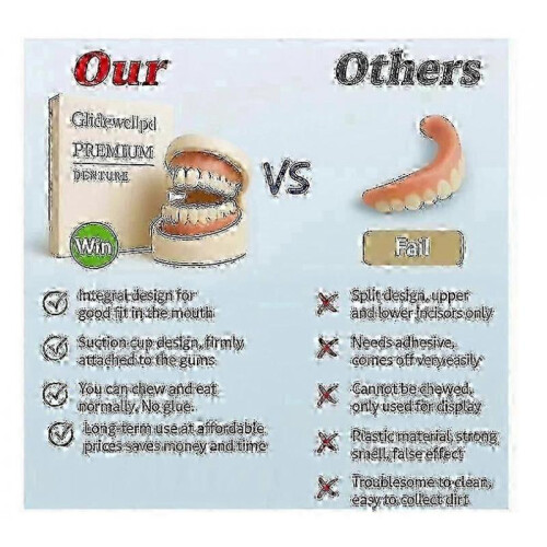 Glidewellpd - Premium Silicone Denture, Smileasego Premium Dentures Full Mouth 2