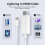 Καλώδιο Lightning σε HDMI Συμβατό με iPhone/iPad Προσαρμογέας κατοπτρισμού οθόνης HD 1080P Υποστ 3