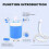 (White) Portable Wireless Camping Shower Kit,USB Rechargeable Bath Pump with Adjustable Nozzle,Includes Mesh Storage Bag 7