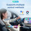 CARLINKIT Mini Ultra Wireless CarPlay Android Auto Adapter for Wired CarPlay Android Auto Car Upgrad 3