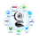 Webcam 1080P Autofocus avec luminosité réglable Noir 7