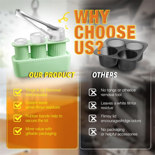 Mold for , 3 Pcs Silicone Tray with Lid 2