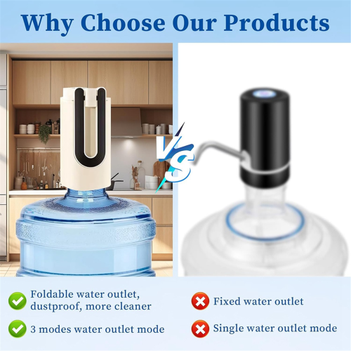 Water Bottle Pump Automatic Water Dispenser Type-C Charging Portable 2
