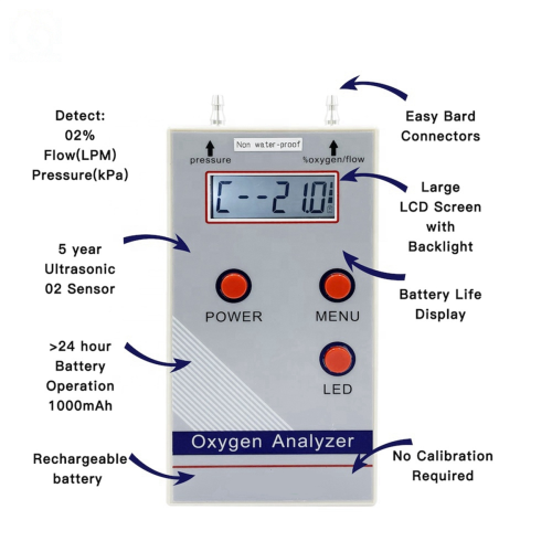 Oxygen Analyzer Professional Portable O2 Oxygen Concentration Meter 2