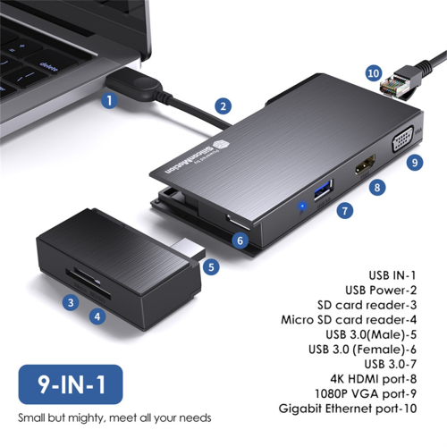 1080P USB3.0 -Compatible Portable Docking Station Multiport 2