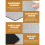 7PCS Diamond Sharpening Stones,Knife Sharpener Stone 5