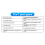 DIY Pixel Game Kit+Voice Pixel Game Console Electronics DIY Kit B 1