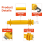 Electric Fence Gate - Fence Spring Handles Insulated Plastic Handle 5