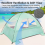 Beach Tent Sun Shelter with Breathable Green 6