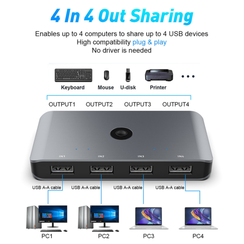 4 in 4 Out USB 2.0 KVM Switch Shared Controller Adapter 2