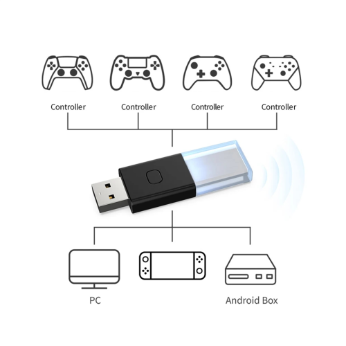 Wireless Bluetooth Adapter for // Wireless Controller 2