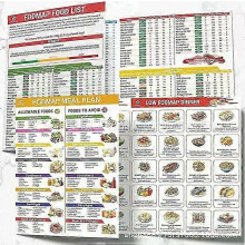 (As show, One size) Fodmap Chart, Low Fodmap Diet List Of Foods, Printable Food Meal Plan Brochure For Beginners, Foods To Avoid, Optimizing The Elimination Diet, Ibs Sym