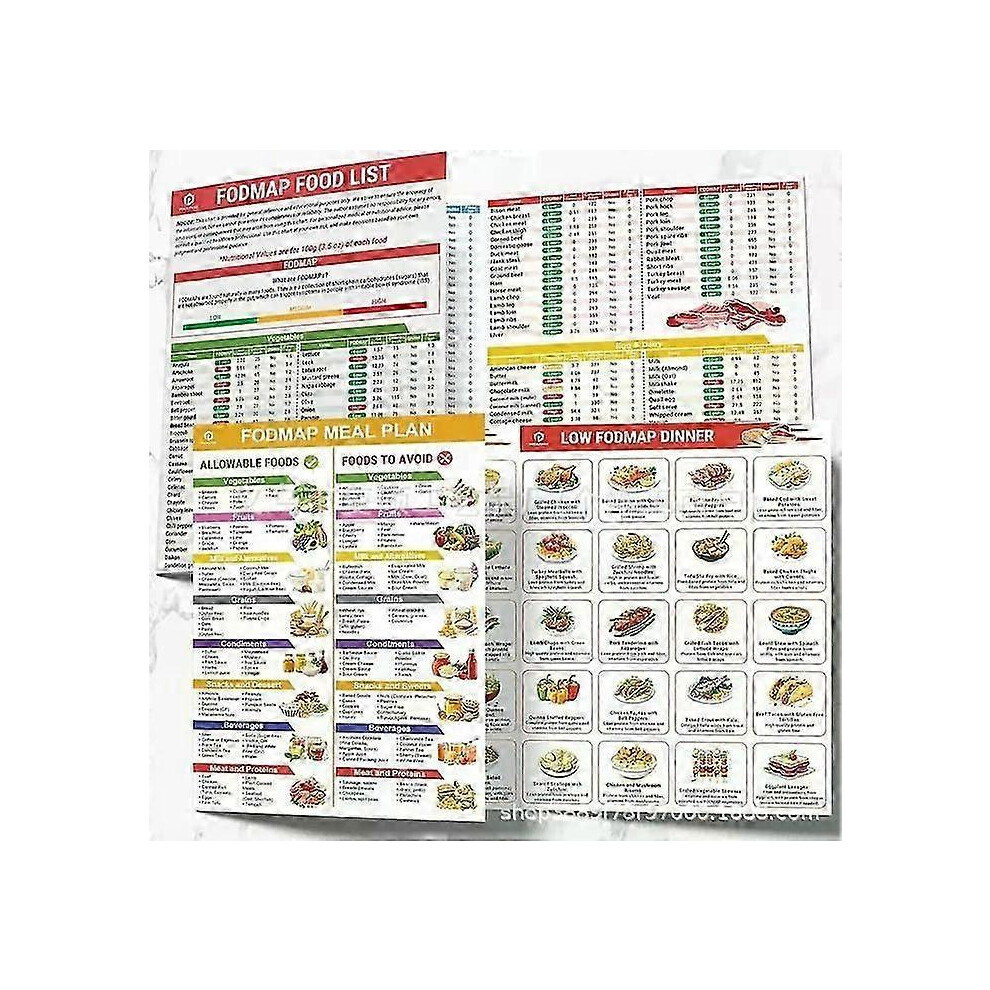 (As show, One size) Fodmap Chart, Low Fodmap Diet List Of Foods, Printable Food Meal Plan Brochure For Beginners, Foods To Avoid, Optimizing The Elimi