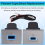 Car Charger Socket QC3.0 and Type C PD Charging Outlet Fuse For 6