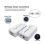 Bluetooth Audio Amplifier Home Power 15W X2 Mini Amplifier EU Plug 4