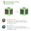 1.4in 4 Sided Cube Timer Digital Shot Timer Countdown Stopwatch Green 3