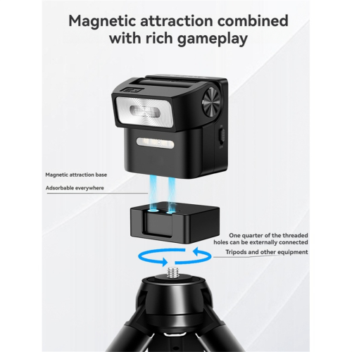 F2 Miniblits for //// DSLR-kameraer Universal 2