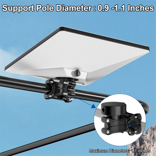 For Mini Mount Adapter for Mini RV Accessories 2