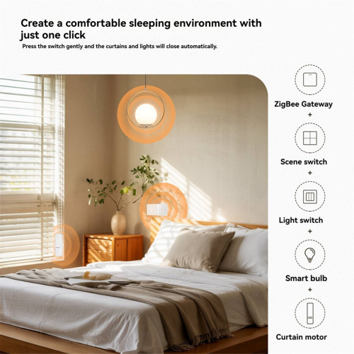 Tuya Zigbee Smart Curtain Motor Ηλεκτρικά Ρολάκια/Παντζούρια Σκίασης 1