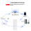 Tuya Zigbee Smart Curtain Motor Ηλεκτρικά Ρολάκια/Παντζούρια Σκίασης 3