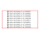 Convertisseur USB Type-C vers série RS485 8 canaux, puce CH348 3