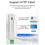NA111-M Server seriale RS485 a Ethernet DC 8-28 V RS485 RJ45 UDP 5