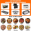 BBQ-Grillmatte, Antihaft-Grillmatten, wiederverwendbares Backpapier 5