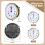 6 PCS Clock Parts for Clock Resin Mold, Roman Numerals Clock Piece 5