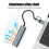 USB C HUB Προσαρμογέας πολλαπλών θυρών USB-A Σταθμός σύνδεσης Ethernet RJ45 5